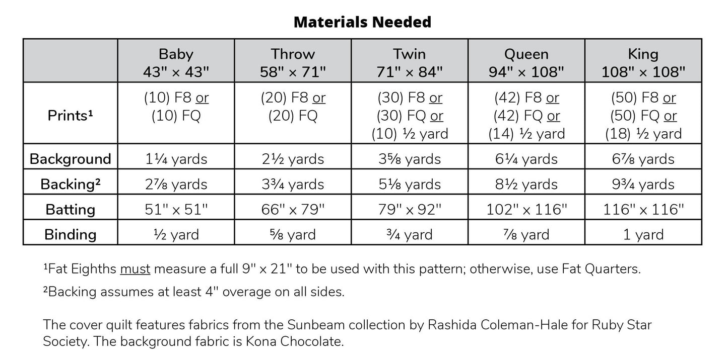 Sunsparks PDF Pattern