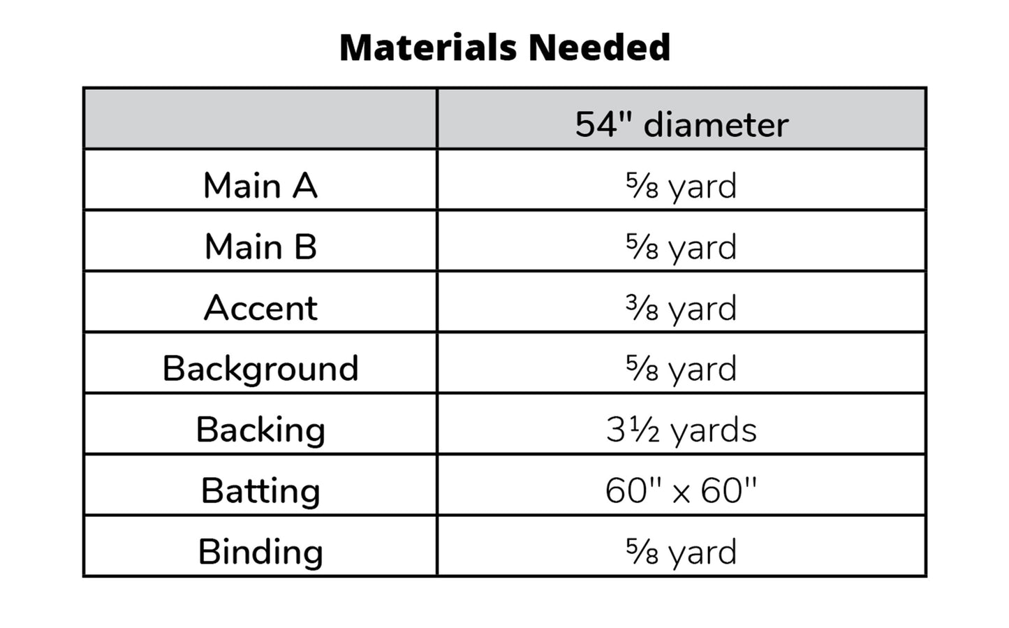 Spinning Star Tree Skirt PDF Pattern