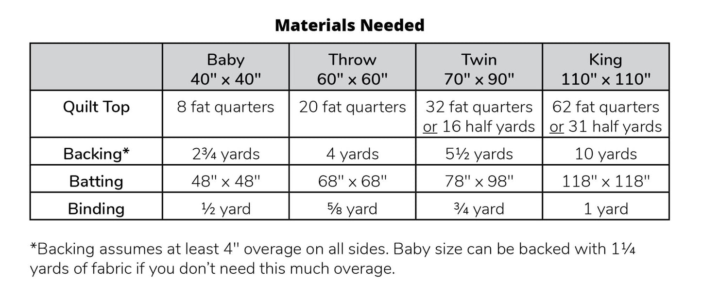 Pathfinder PDF Pattern