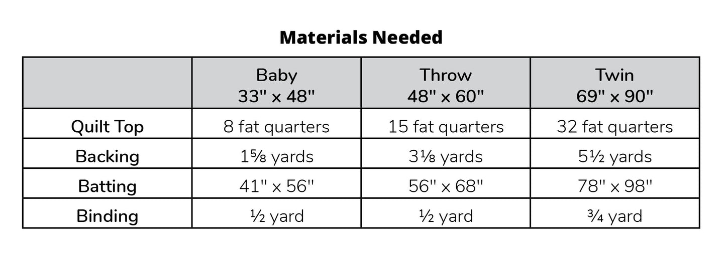 Triangles at Play PDF Pattern