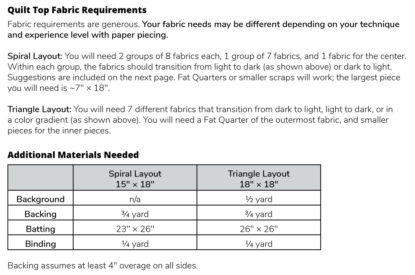 Spiraling Triangles Mini PDF Pattern