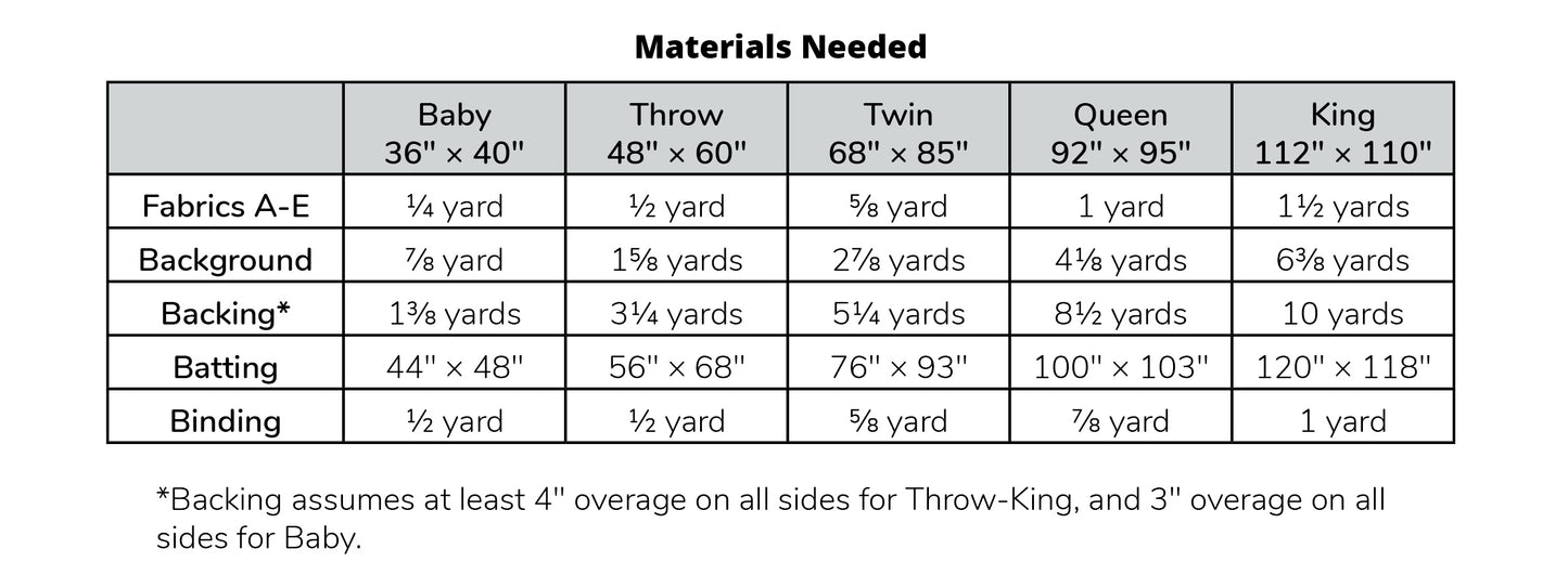 Split Level PDF Pattern
